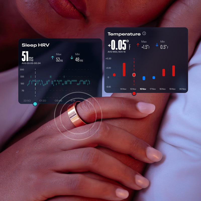 Reebok Smart Ring